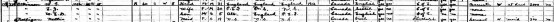 Copy of Atkinson-William-G-1921-Canada-census-1921_007-e002860223