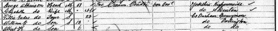 Copy of atkinson-1901-census