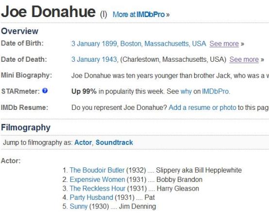 Joe Donahue IMDb page with date of death
