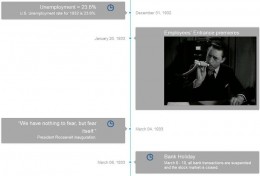 Timeline of 11 Pre Code Hollywood Movie Histories